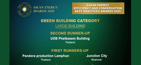 ASEAN ENERGY AWARDS 2020